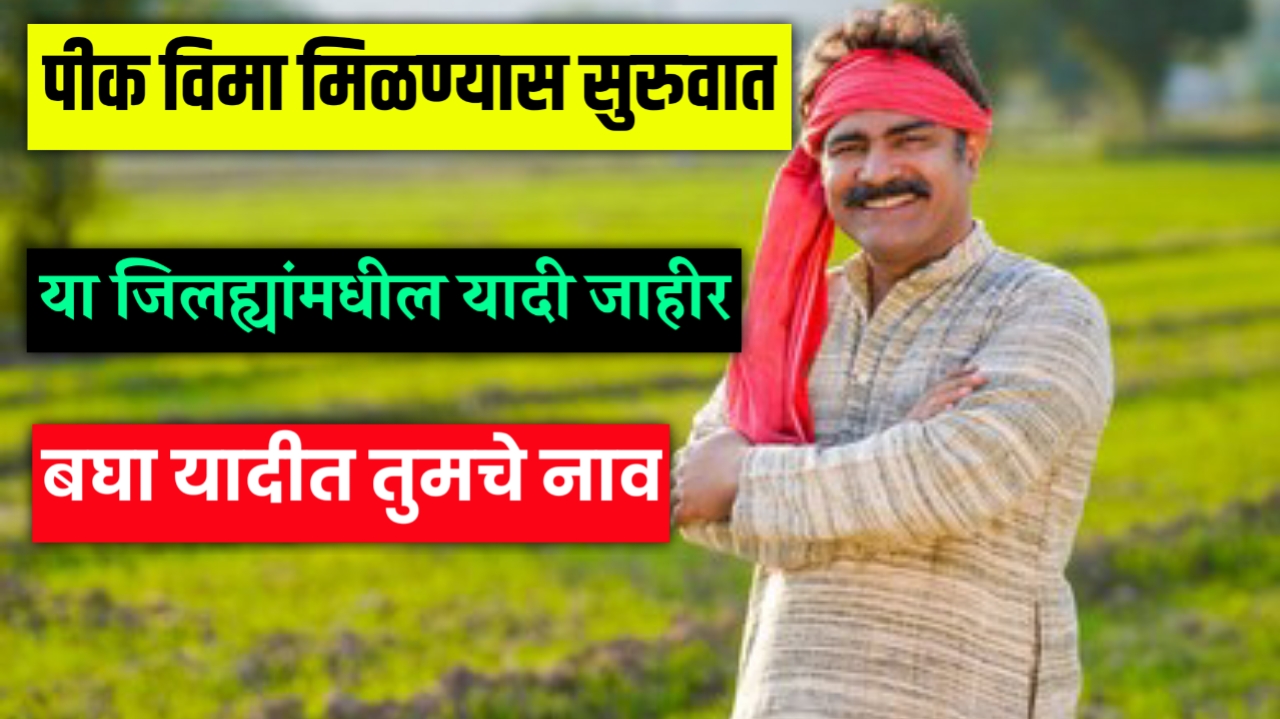 Crop Insurance 2024